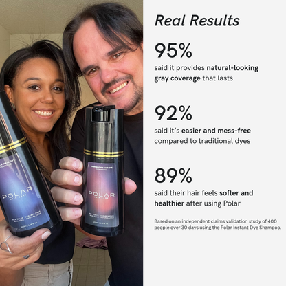 Polar Hair Dye Shampoo